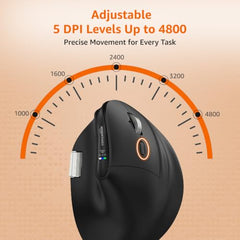 Amazon Basics Ergonomic Wireless Side Scroll Mouse with Multi-Device, Computer Mice with Smart Flying Scroll, Quiet Click, 5-Level DPI Upto 4800 for Computer, Laptop, iPad, Tablet, MacBook (Grey)