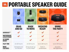 JBL Charge 6, Powerful Pro Sound with AI Sound Boost Wireless Portable Bluetooth Speaker,28 Hrs Playtime, Auracast Multi-Speaker Connection, Built in Power Bank, IP68 Waterproof Black & Orange