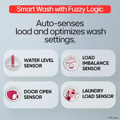 LG 7 Kg 5 Star Steam, Inverter Direct Drive Technology, 6 Motion DD, Fully-Automatic Front Load Washing Machine (FHB1207Z2WB, In-Built Heater, Dial + Full Touch Buttons & LED Display, Essence White)