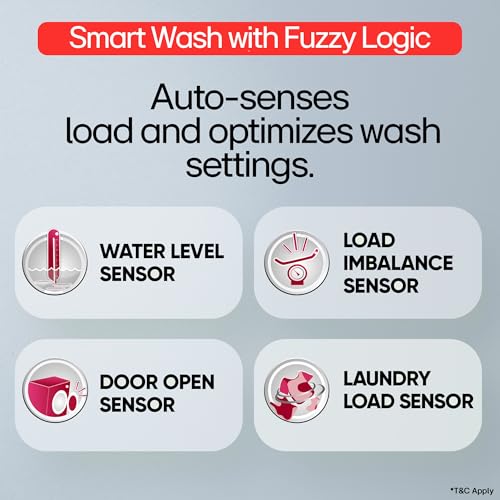 LG Smart Choice, 7 Kg, 5 Star, Steam, Inverter Direct Drive Technology, 6 Motion DD, Fully-Automatic Front Load Washing Machine (FHB1207Z2W, Remove Allergens & Stain, In-Built Heater, Essence White)