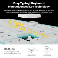 cimetech Keyboard Mouse Combo, 2.4G Ultra-Thin Sleek Design, USB Compact Full Size Wireless Keyboard and Mouse for Windows, Computer, Desktop, PC, Notebook - Grey