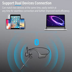 222 Bone Sound Bluetooth Headphones With Microphone, 5.3 Open Ear Multipoint Connection, Sports Headset for Office, Meeting, Online Learning