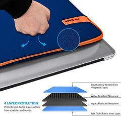 AirCase Protective Laptop Bag Sleeve fits Upto 15.6" Laptop/MacBook, Wrinkle Free, Padded, Waterproof Light Neoprene case Cover Pouch, for Men & Women, Blue- 6 Months Warranty