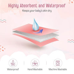 LuvLap Instadry Waterproof Baby Dry Sheet, Small Size 50x70 cm, Extra Absorbent Quick Dry Sheet for New Born,Toddler, Anti-Piling Fleece for Baby, Bed Protector, Pack of 2, Maroon & Navy Blue