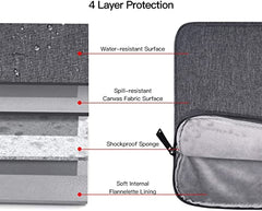 Dynotrek Elite 17.3 inch Laptop Sleeve Case, (Denim Grey)