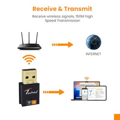 Techie USB Wi-Fi Adapter 600Mbps with Bluetooth 4.2 Dual Band USB 2.0