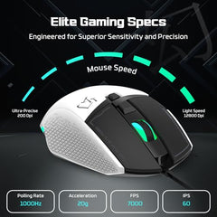 EvoFox Phantom 2 Programmable Gaming Mouse, 8 Programmable Buttons | High Performance 1000Hz Polling Rate | Ultra-Responsive 7000 FPS | 12800 DPI | RGB Lights with Music sync Mode, Windows Software