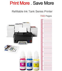 Ink Set GI-790 Compatible with Canon G1000, G1010, G1100, G2000, G2002, G2010, G2012, G2100, G3000, G3010, G3012, G3100, G4000, G4010 (CN - 790 Set)