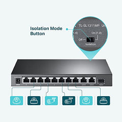 TP-Link 11 Port Unmanaged PoE+ Switch, 124W, Fanless, 8×FE+3GE(TL-SL1311MP)