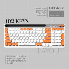 Zebronics Keypad X3 Wireless Keyboard, 102 Keys, 12 Multimedia Keys, 2.4GHz + BT, UV Coated Keycaps, Mobile & Tablet Holder, ₹ Rupee Key, Retractable Stand, USB Nano Receiver (Midnight Black)