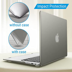 Saco Case for MacBook Air 13 Inch (2010-2017, Models A1466/A1369) – Hard Shell Plastic Protective Cover, Compatible with Old Version Mac Air 13 Inch - Crystel Grey