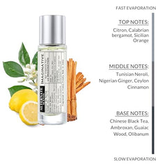 Alternate Scents CANDY FLOSS 100ml Long Lasting Perfume For Women |Strong&Long Lasting with 30% Oil Concentration|Sweet Fruity Gourmand|Fragrance From France |Made In India|