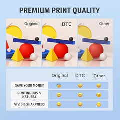 Duplex DTC 003 Refill Ink Compatible for Epson L3110, L3150, L3250, L3252 L3115, L3116, L3101, L3210, L3215, L3216, L3151, L3152, L3156, L5190 Printer (003 Ink Set)