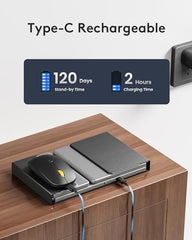 Samsers Foldable Keyboard&Mouse, Samsers Folding Bluetooth Keyboard Mouse Combo, 2.4G + BT5.0 x 2, Full-Size Portable Travel Keyboard & USB-C Rechargeable Wireless Mouse for iOS Android Windows Mac OS