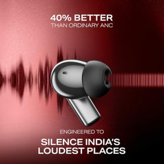 boAt Airdopes Prime 701 ANC, 46dB Hybrid ANC, 50Hr Battery, Real Spatial Audio,Multidevice Connect,App Support, Bluetooth Earbuds, TWS Ear Buds Wireless Earphones with mic (Titanium Blue)