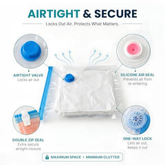 The Better Home Vacuum Storage Bags Medium Size with Hand Pump (Pack of 5) | 70x50cm Fresh, Odor-Free Compression Bags for Clothes, Blankets & Bedding | Space Saver Airtight Storage Organizer
