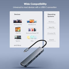PESOMA USB C Hub – 8-in-1 USBC Adapter with USB, C-USB, 100W PD, USB 3.0 5Gbps Ports, SD/TF Card Reader – USB-C Dongle for Office, Meetings, Travel & Home Setup (Silver)