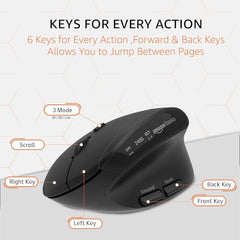 amazon basics Pro Series 650 mAh Wireless Rechargeable Ergonomic Mouse for PC, Mac, Laptop | 3 Adjustable DPI Settings Up to 1600 | Shortcut Buttons | Tri-Mode connectivity (Black)