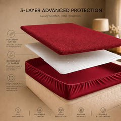 HOMEKART Premium Cotton 220TC 78 x 72 x 8 King Size Double Bed Mattress Cover Protector with Zip/Chain|Provides All Around Protection - 1 pc Multicolor (Grey, 78 x 72 x 8)