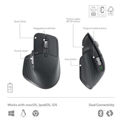 Logitech MX Keys S Combo - Performance Wireless Keyboard and Mouse with Palm Rest, Customisable Illumination, Fast Scrolling, Bluetooth, USB C, for Windows, Linux, Chrome,