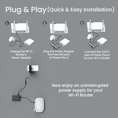 Portronics Power Plus II Mini UPS for 12V-3A WiFi Router Broadband Modem, Backup Upto 4 Hours, Current Surge Protection, UPS Power Backup for WiFi Router Modem During Power Cuts (Black)