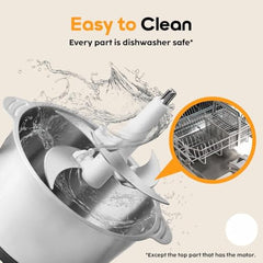 Zerastia Electric Chopper 2L Stainless Steel | Heavy Duty Meat Grinder, Vegetable Chopper & Food Processor | Multipurpose Mixer Grinder Machine for Kitchen