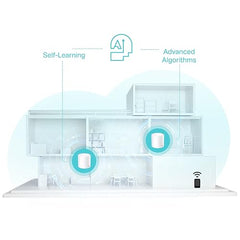 TP-Link Deco X50(1-Pack) AX3000 Whole Home Dual Band Mesh Wi-Fi 6 System, WiFi Router, AI-Driven, Coverage up to 2500ft², Connect up to 150 Devices, Easy Setup, Alexa and Google Home Compatible