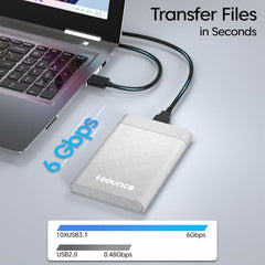 Sounce 2.5-Inch SATA to USB Type-C 3.1 External HDD/SSD Enclosure | 6Gbps UASP Speed | Tool-Free Design | Compatible with 7mm & 9.5mm Drives up to 6TB | Plug & Play | Shockproof Portable Case (Type C)