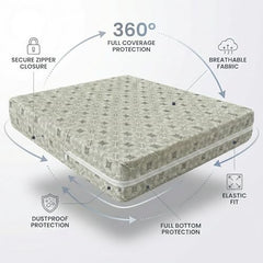 HOMEKART Premium Cotton 220TC 78 x 72 x 8 King Size Double Bed Mattress Cover Protector with Zip/Chain|Provides All Around Protection - 1 pc Multicolor (Grey, 78 x 72 x 8)