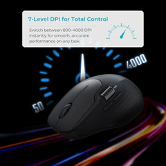 Rapoo MT760L Ergonomic MultiDevice Mouse, Rechargeable, Onboard Memory, Blk