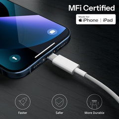 UNBREAKcable Iphone Compatible lightning to USB Fast Charging cable Compatible With iPhone 14/14 Pro/14 Pro Max/13/13 Pro/13 ProMax/12/11/XR/XS/X/8 S, iPad, PD 3.1 High-Speed Data Transfer
