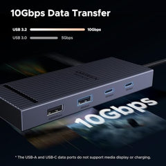 UGREEN 10Gbps USB C Hub 8 in 1 with 4K@60Hz HDMI, 170MB/s SD/TF Card Reader