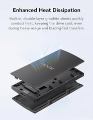 Lexar Portable SSD External 1TB, 550MB/s Read & 400MB/s Write, USB 3.2, Gen 1, Type-C Portable SSD, PS5 & PS4 Compatible, External SSD with 3 Year Manufacturer's Warranty, SL200
