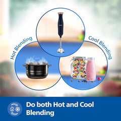 PHILIPS HL1683/00 Hand Blender, 300W Motor, Rust free steel arm | Easy single trigger operation | Specially designed blades | Wall bracket for easy storage, Blue-White