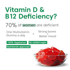 Little Joys Multivitamin For Women | 60 Day Pack | With Vitamin C, E, A, B12 D3 & B6 | Biotin, Iron, Zinc & Potassium | Boosts Immunity, Supports Bone Health & Maintains Energy Levels
