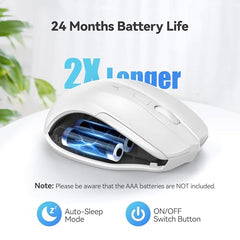 TECKNET Wireless Mouse, 2.4G Ergonomic Computer Mouse, 2600 DPI, Green