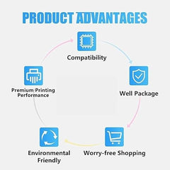 Printer Ink Refill Dye Ink for HP GT53 GT52 Compatible for HP Ink Tank 115, 310, 315, 319, 410, 415, 416, 419, 455, 500, 515, 530, 615, GT 5810, GT 5811, GT 5820 (GT51 ST+BK)
