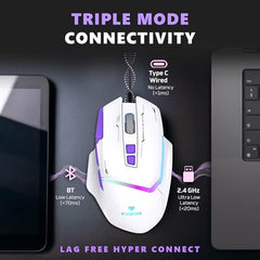 EvoFox Performance Series Banshee Rechargeable Wireless Gaming Mouse (2.4G+BT+Wired), Hyper Connect-Pixart3325 Sensor, Upto 1000Hz Polling Rate & 10000DPI,8 Programmable Buttons,Comprehensive Software