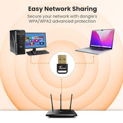 Techie USB Wi-Fi Adapter 600Mbps with Bluetooth 4.2 Dual Band USB 2.0