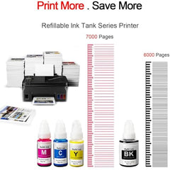 Ink Set GI-790 Compatible with Canon G1000, G1010, G1100, G2000, G2002, G2010, G2012, G2100, G3000, G3010, G3012, G3100, G4000, G4010 (CN - 790 Set)