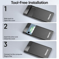 Sounce 2.5-Inch SATA to USB Type-C 3.1 External HDD/SSD Enclosure | 6Gbps UASP Speed | Tool-Free Design | Compatible with 7mm & 9.5mm Drives up to 6TB | Plug & Play | Shockproof Portable Case (Type C)