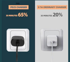 (BIS-Certified) 25W Type-C Adapter Charger Compatible with Samsung Galaxy S25, S24, S23, S22, S21(Ultra/Fe), M35, M36, M16, M06, M05, M56, A55 5G, A35 5G, A15, F15, F14 (Z/S/A/M/F Series)