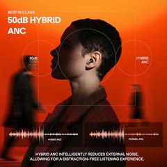 boAt 2026 Launch Nirvana Crown, Sonic ARC, LEDs, Haptic Feedback,50dB Hybrid ANC,Spatial Audio, 6 Mic ENx, App Support, v6.0 Bluetooth Earbuds, TWS Ear Buds Wireless Earphones with mic (Blazing Red)