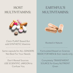 Earthful Multivitamin for Men | 100% Plant, Non-Synthetic | With Biotin, Iron, Zinc, Vitamin A, C, D3, K2 for Immunity, Hair, Skin & Bones - 60 Capsules | Pack of 2