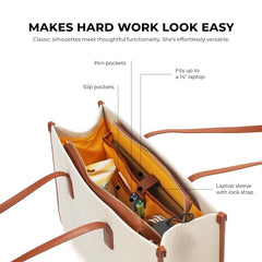 MOKOBARA Skye Tote 19L Laptop Bag 15 Inch Office Travel Handbag Beige | Stylish Purse College Girls Ladies Shoulder Bag Latest Waterproof Vegan Leather Tech Sleeve Luggage Strap Organizer Pocket