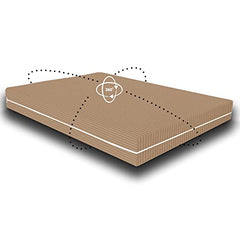 HOMEKART Premium Cotton 220TC 78 x 72 x 8 King Size Double Bed Mattress Cover Protector with Zip/Chain|Provides All Around Protection - 1 pc Multicolor (Grey, 78 x 72 x 8)