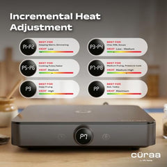 CÜRAA IndiePro Induction Stove | 6kV Surge Protection | 2100 W Induction Chulha | Rotary Knob Control | Timer Function | Incremental Heat Adjustment | 2 Year Warranty