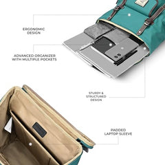Gear Classic 16.5"/21L Medium Water Resistant Faux Leather Anti Theft Knapsack | Laptop Bag | Casual Bag | Travel Bag for Men/Women (Green - Brown)