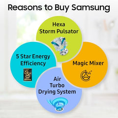 Samsung 10.5 kg, 5 star, Semi-Automatic Top Load Washing Machine (WT10C4260GG/TL, Air Turbo Drying, Light Gray,)