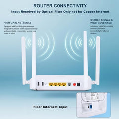 HIVEN Dual Band WiFi Router for Home & Office | Wireless ONT with 4 High-Gain Antennas | 2.4GHz & 5GHz, Multiple LAN Ports, Optical Fiber Internet Router Works with Fiber Connection only